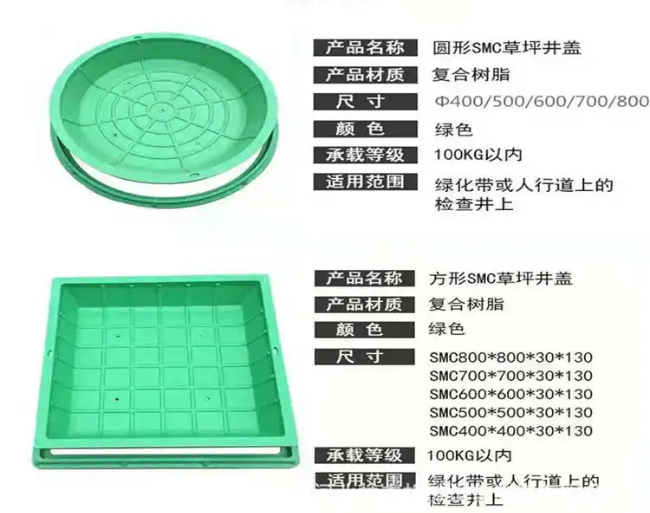 卢氏树脂复合种植井盖展示